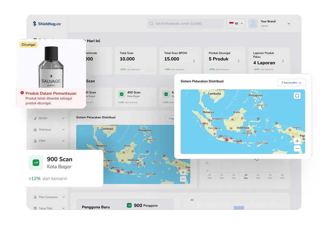 Manfaat yang Didapatkan Partner Shieldtag